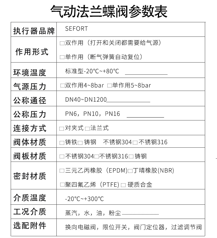 HIGHRATE氣動法蘭蝶閥選型