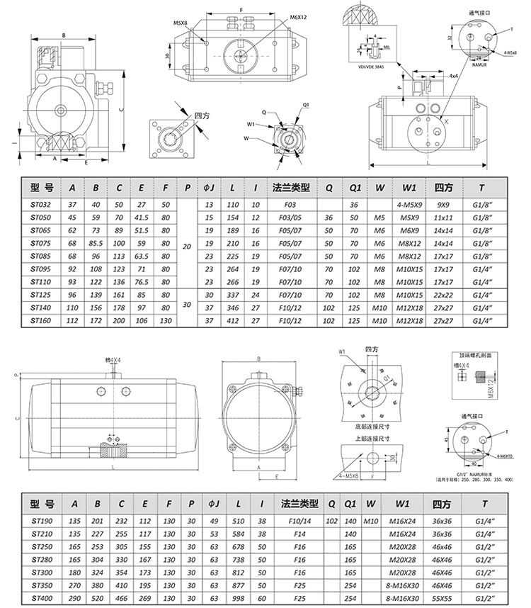 SEFORT氣動執行器參數